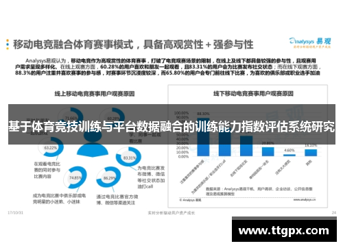 基于体育竞技训练与平台数据融合的训练能力指数评估系统研究
